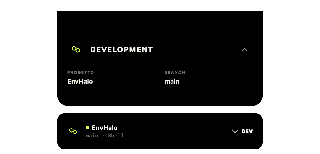 Expanded EnvHalo showing the Development environment, project EnvHalo, branch main and a separate workspace card
